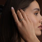 Klein Ring